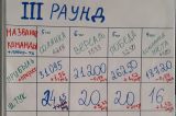 Е. Пономарева: Бизнес-симуляция «Формула эффективной организации» (26-27 февраля 2025)